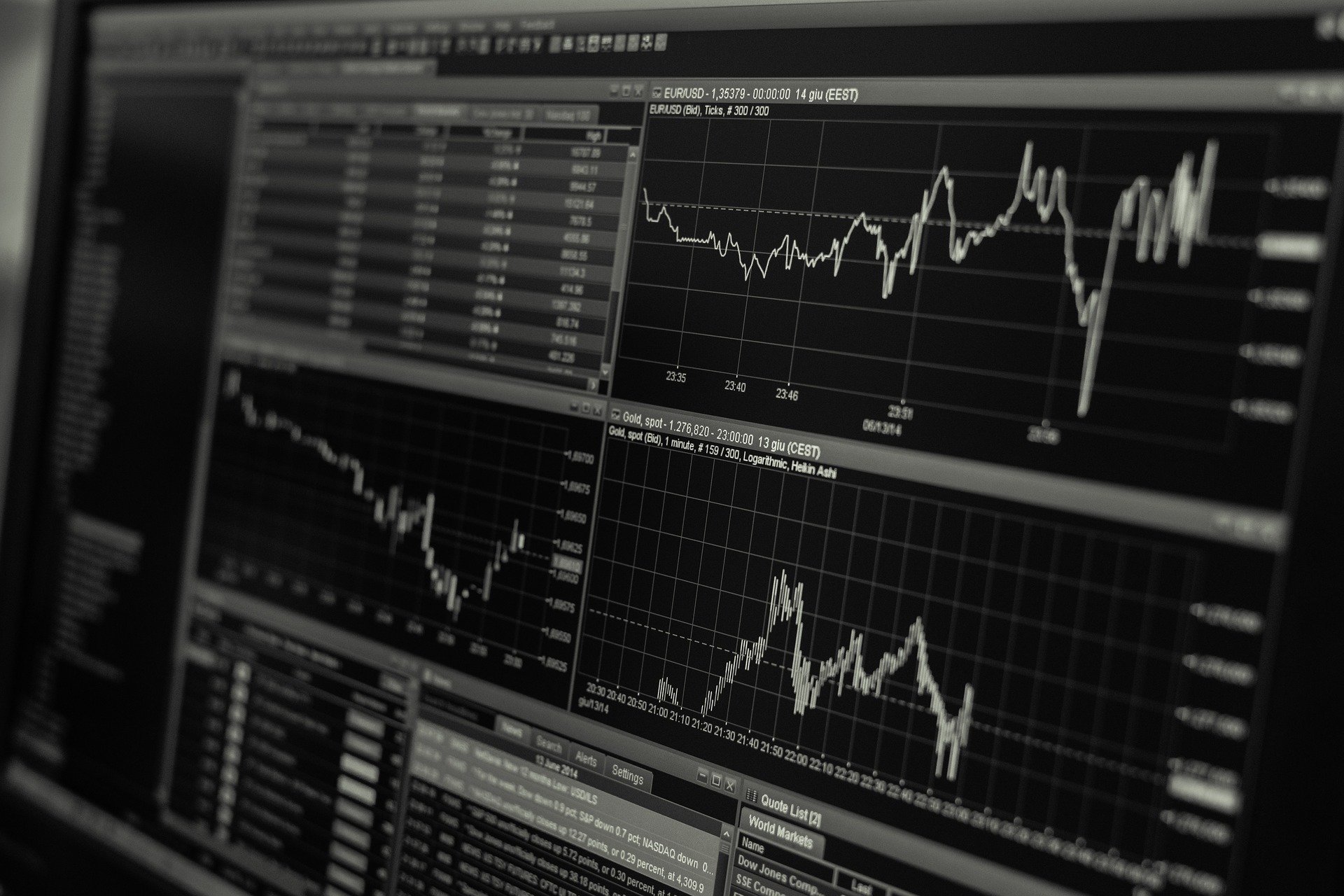 Predicting stock market crash